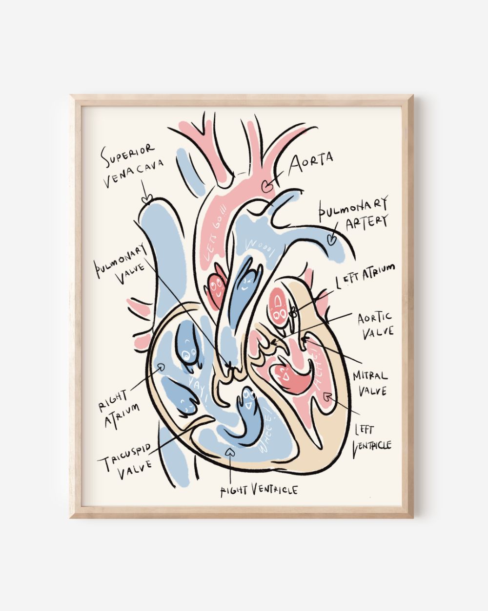 Heart